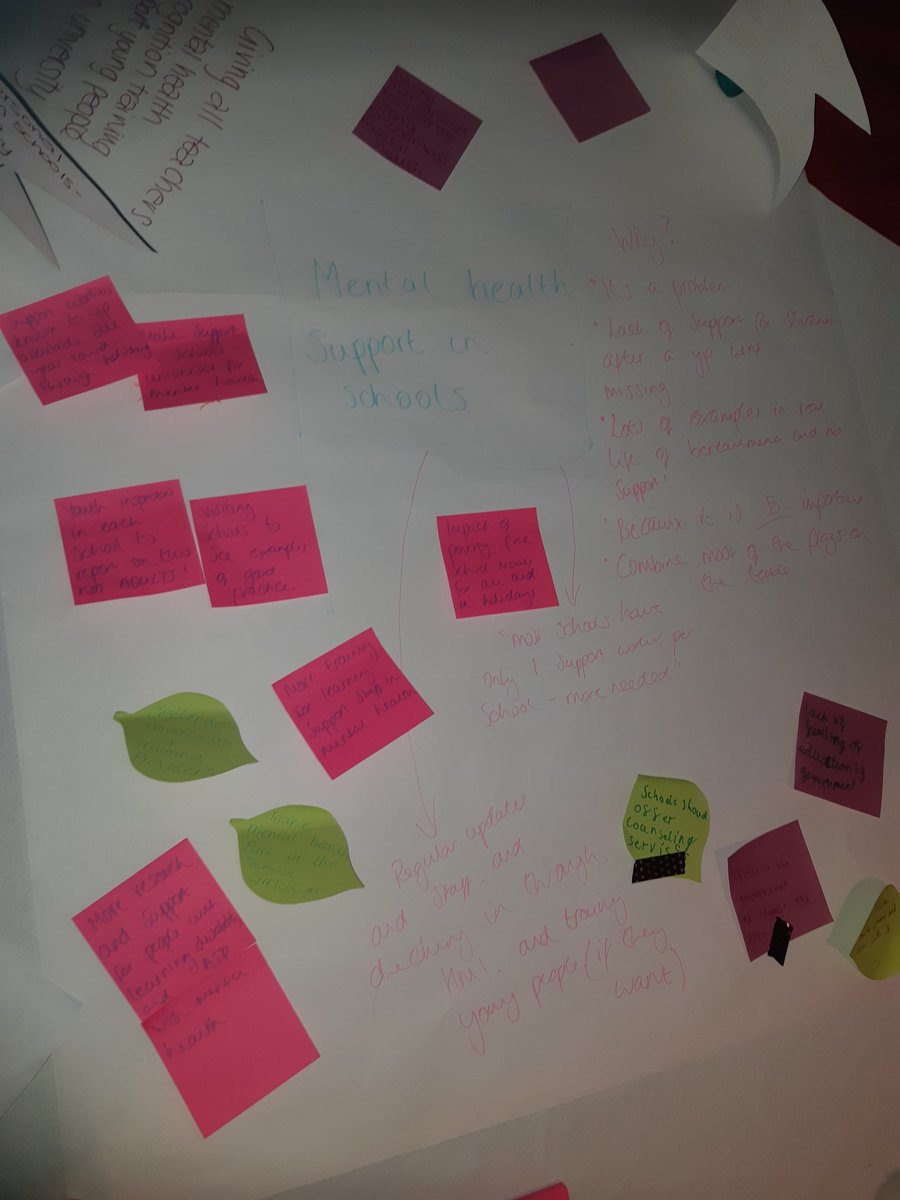 Discussing mental health and poverty in schools #CRC30
