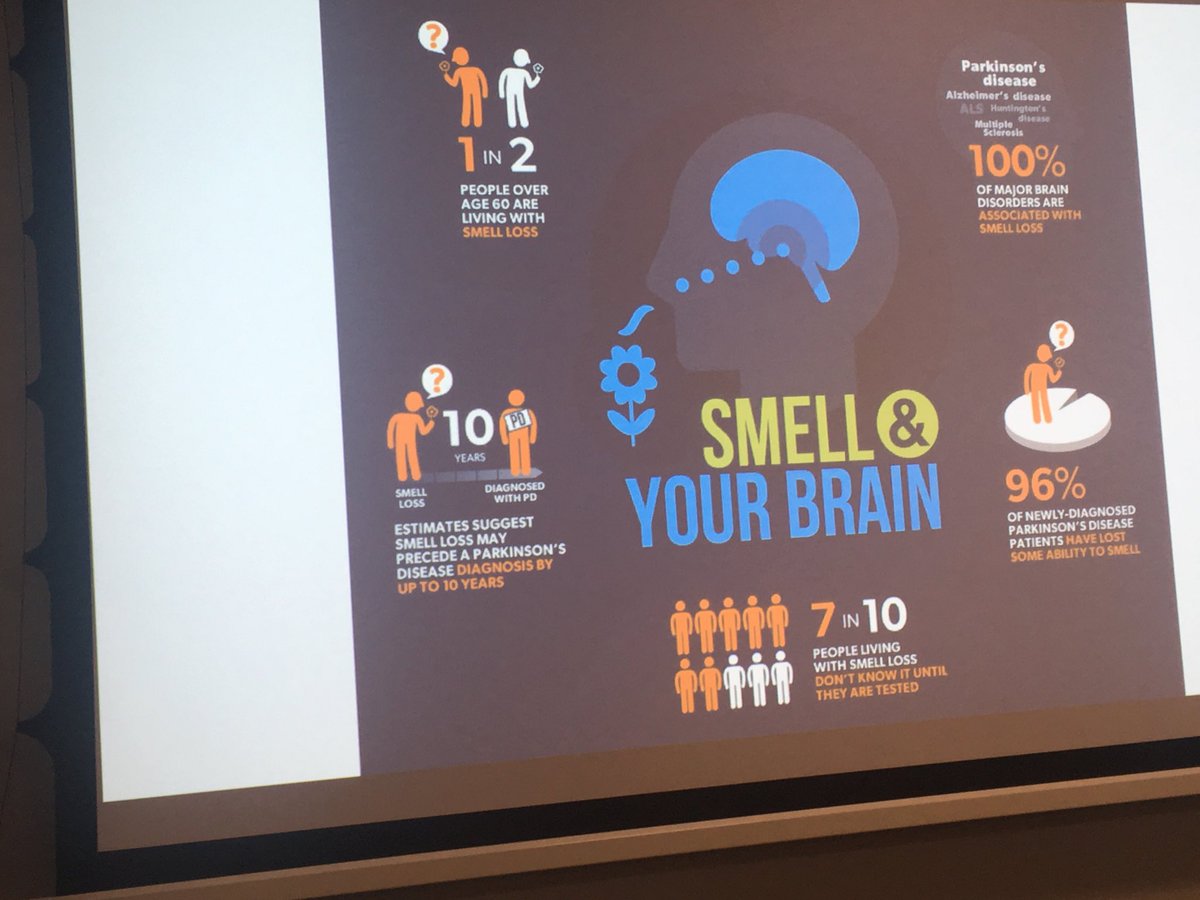 KitchenBee's tweet image. ‘Far more people have smell loss than ever get diagnosed’. Dr Richard Rees #FifthSenseConference