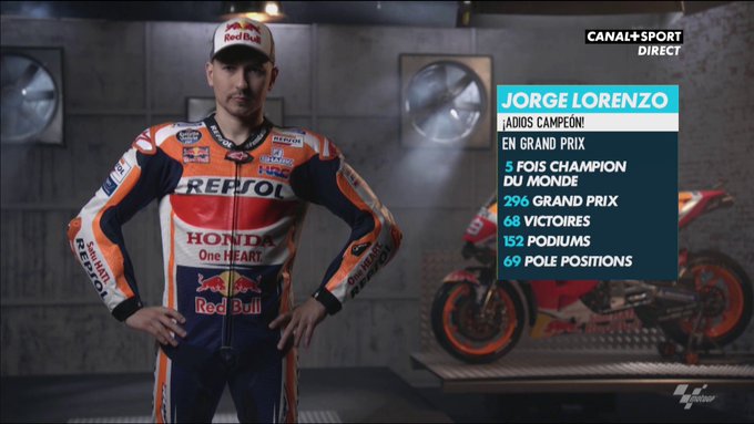 الدراج Jorge Lorenzo يعلن اعتزاله
