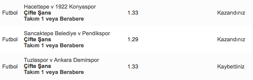 Tuzlaspor, kaybetti. Maç sonucu: 0-1 ❌