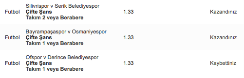 Ofspor, üzdü. Maç sonucu: 0-1