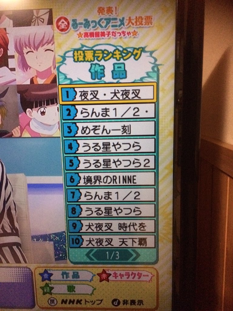 うら けん 犬夜叉1位か 小学生の時 月曜19時から犬夜叉がやってたからよく観てたなぁ ちっちゃい時は 殺生丸や桔梗みたいなクールキャラが好きだったなぁ 全るーみっく T Co Mu1pbkxllg Twitter うら けん 犬夜叉1位か 小学生の時 月曜19時から犬夜叉がやってたからよく観てたなぁ ちっちゃい時は 殺生丸や桔梗みたいなクールキャラが好きだったなぁ 全るーみっく T Co Mu1pbkxllg Twitter