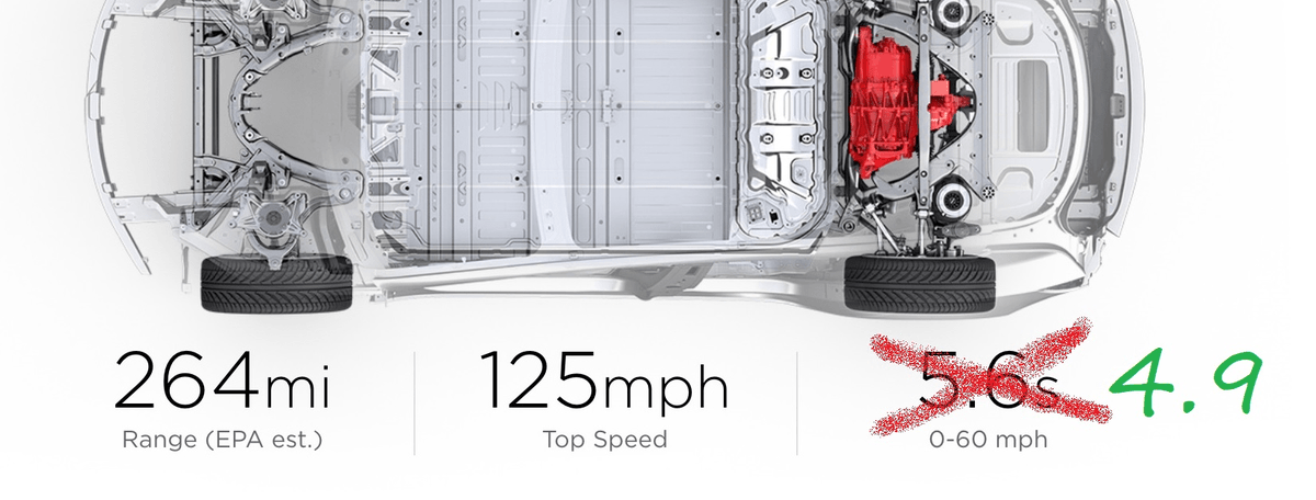 Marques Brownlee tweet media