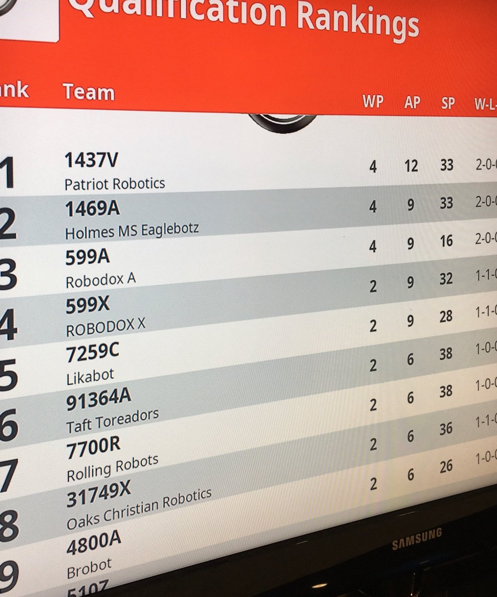 Robodox 599 tweet media