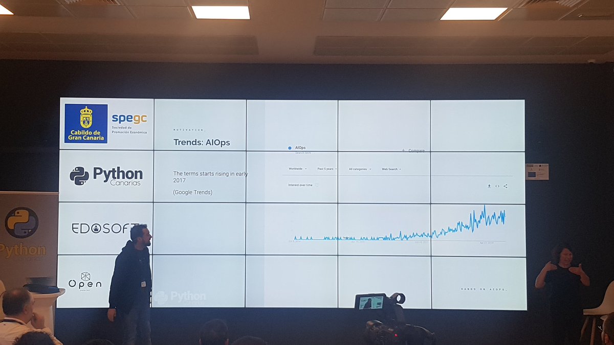 Toni_Chaz's tweet image. AIOps coge fuerza y es una realidad @pablo_mgc
#PyDayGC19 #intelygenz #pythoncanarias #python #aiops