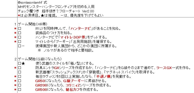 モンスターハンターフロンティア Mhf 初心者 新人 おすすめまとめ