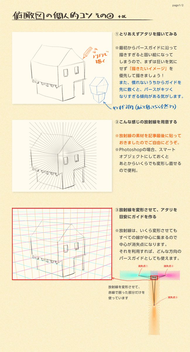 俯瞰図の個人的コツ。。こまけぇこたぁ気にすんな!ってのが総括です 