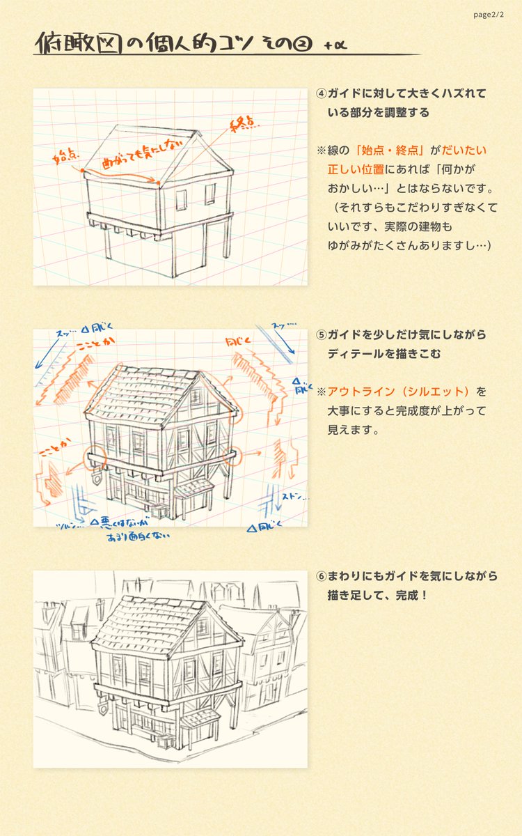 俯瞰図の個人的コツ。。こまけぇこたぁ気にすんな!ってのが総括です 