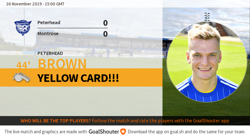 Peterhead FC