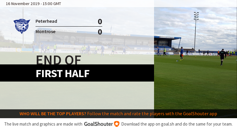 Peterhead FC