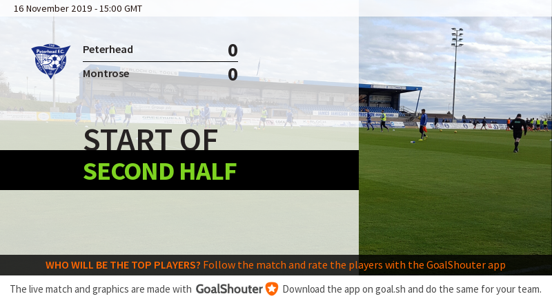 Peterhead FC