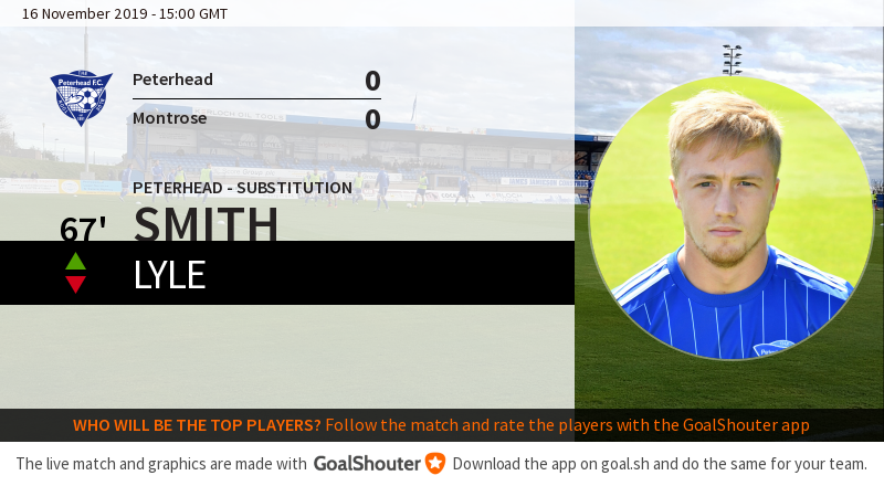 Peterhead FC