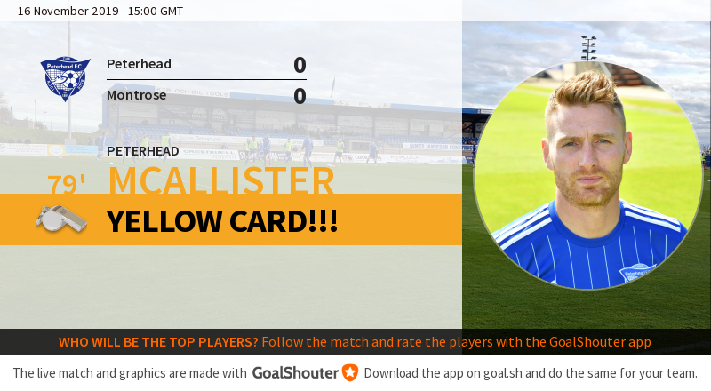 Peterhead FC