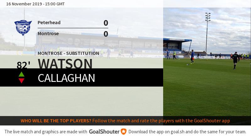 Peterhead FC