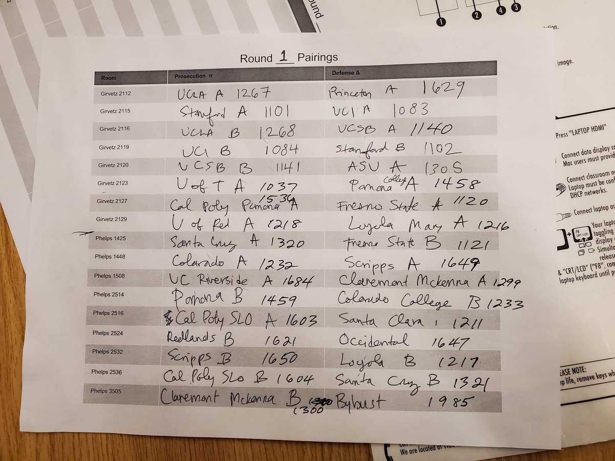 UCSB Mock Trial tweet media