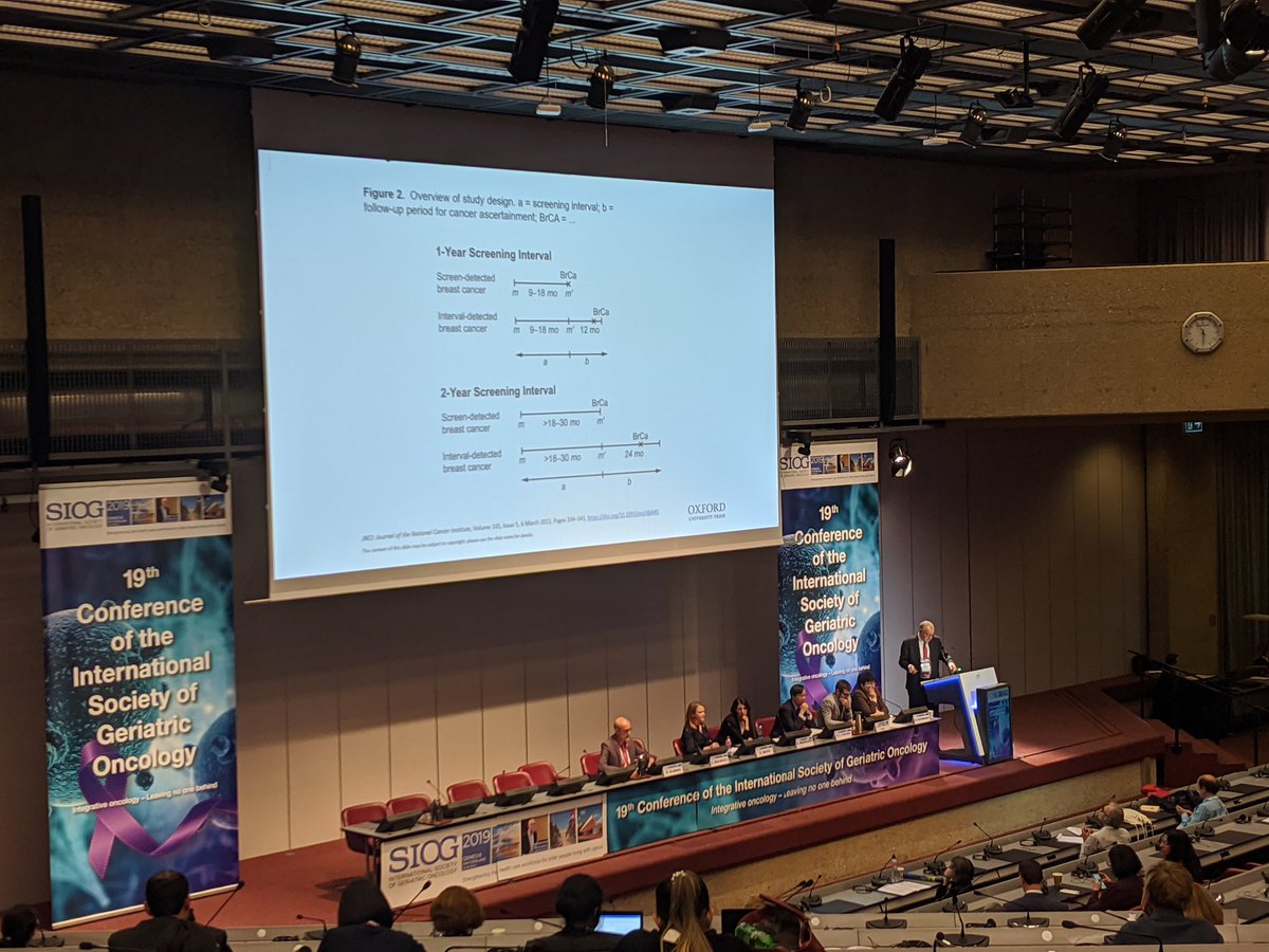 DrSchiaffino's tweet photo. Dr. Balducci presents for screening at #SIOG2019 #SIOG19 debates! #GeriOnc #thisisprettycool #MoffittAlumna @MoffittNews https://t.co/O5lLG4zSuK