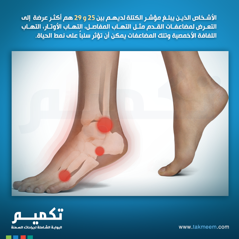 تكميم دوت كوم tweet media