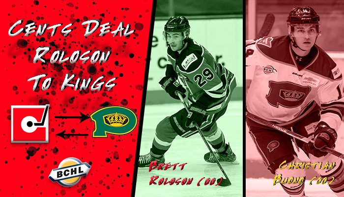 #TRADE: 
The Cents have acquired Christian Buono (00) and future considerations from the <a href="/BCHLKings/">Powell River Kings</a> for Brett Roloson (00). 
Thank you Brett for all your contributions to the team, and welcome Christian! 
Read more: merrittcentennials.com/cents-acquire-… #BCHL 
Photos: <a href="/garrettjames22/">Garrett James</a>
