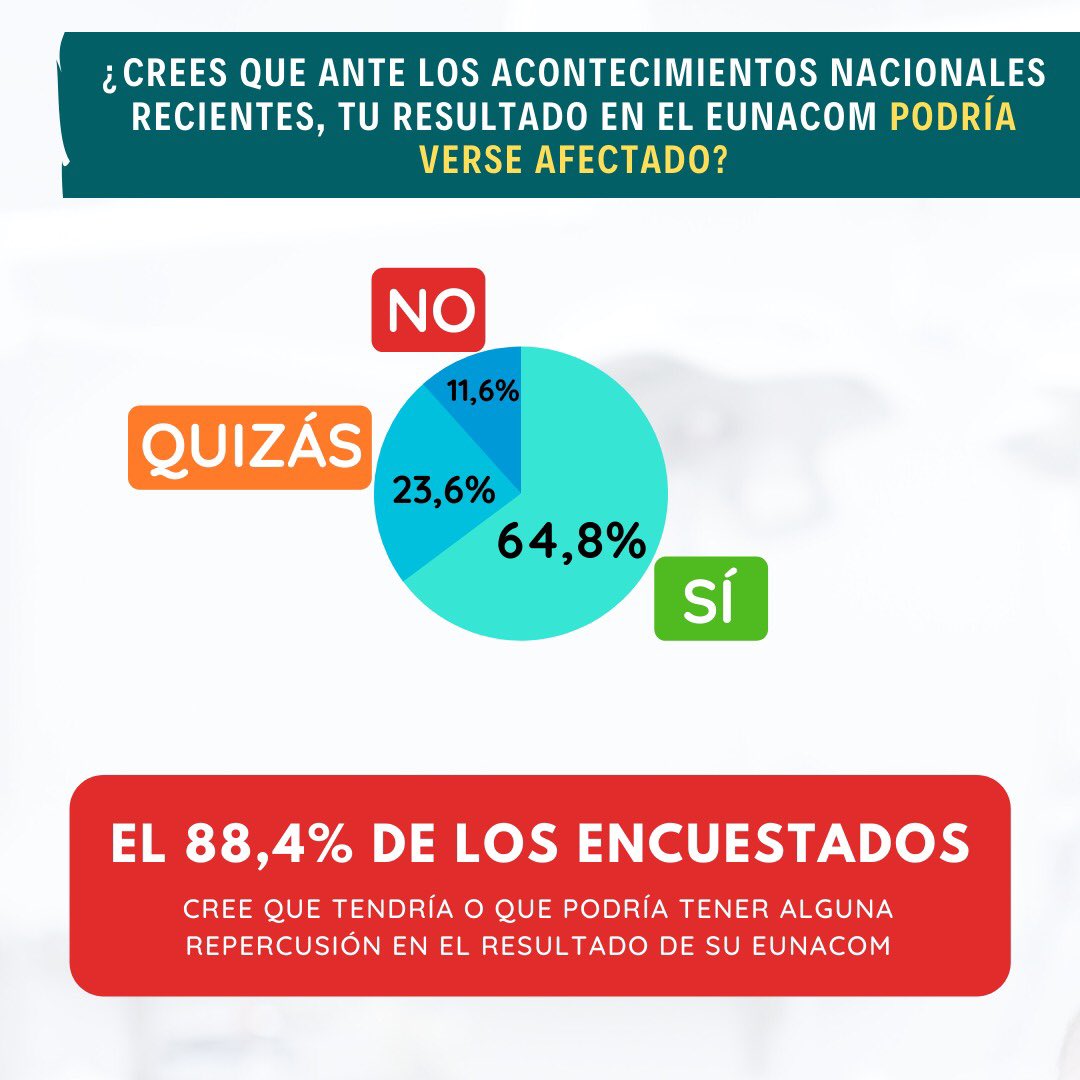 Nico tweet media