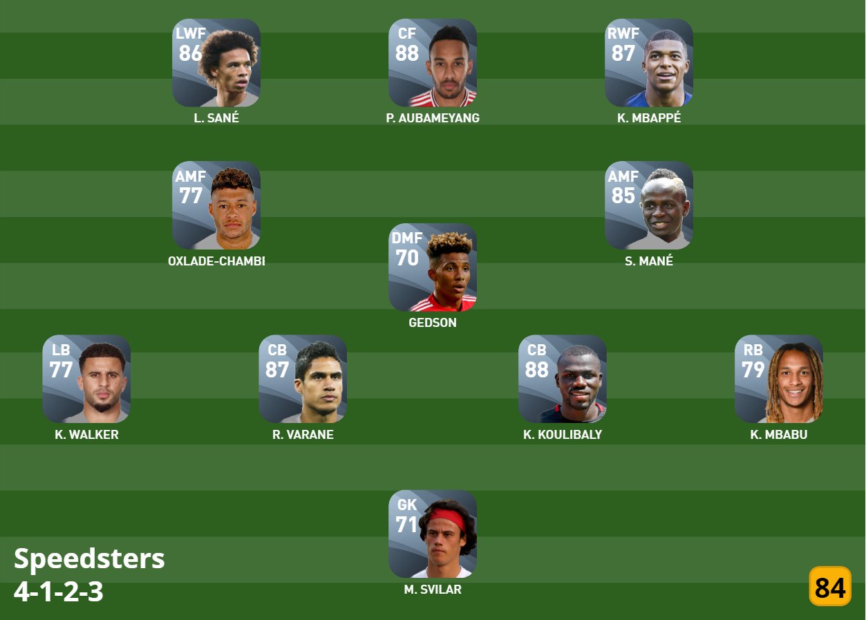 تويتر Pes Master على تويتر Added 4 1 2 3 And 4 2 1 3 Formations To The Pes Squad Builder T Co A3ezmwauzy T Co Eicuj2iwf9