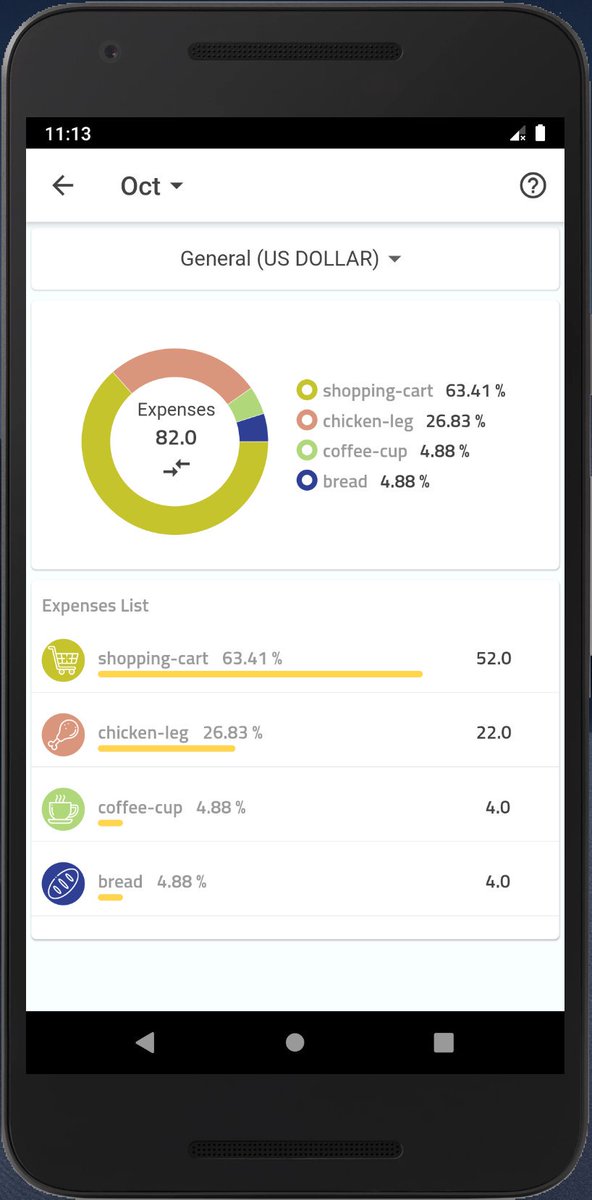 expensemgrapp's tweet image. Track your expenses easily
#economy #Finance #Financial #Finances #spending