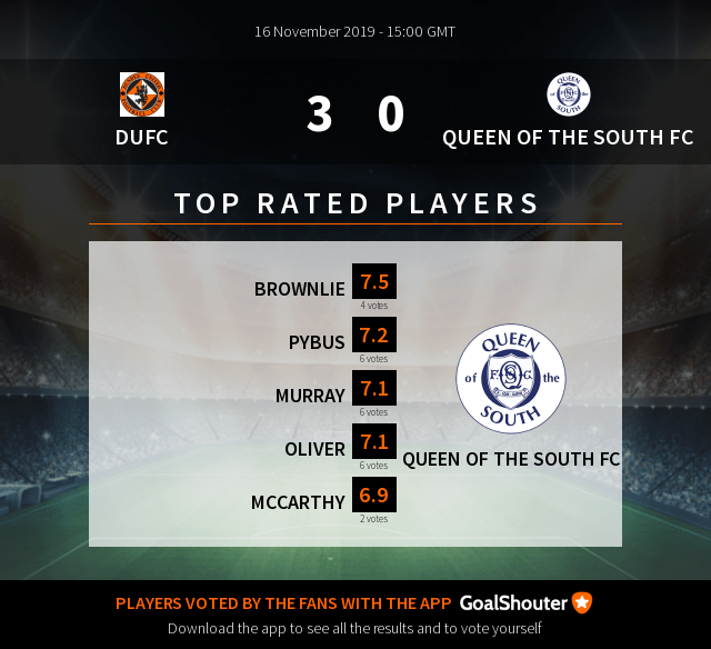 Queen of the South