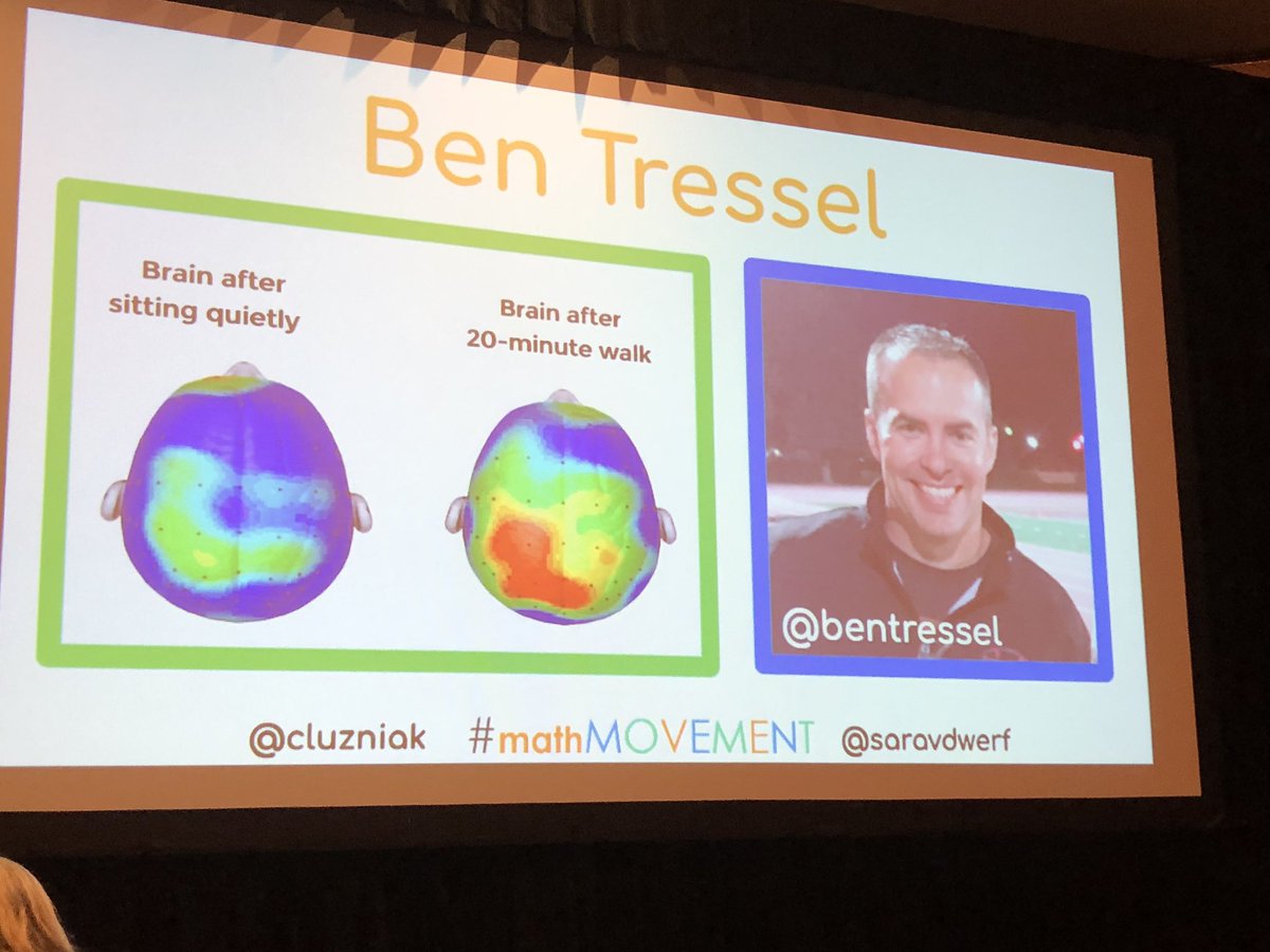 johnberray's tweet image. And this is why we need movement in the math classroom. It’s not a luxury. The mind-body connection is powerful and largely untapped in school. @saravdwerf @cluzniak sharing Beauty of Movement: Increasing Discourse in Math Classrooms  #mathmovement ##CMCmath