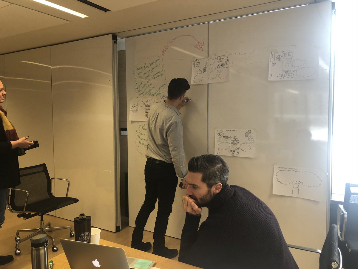 IThinkTogether's tweet photo. How might the Mentor Team support teachers in making real-world problem solving core to every classroom? This afternoon we’re using a #designthinking #journeymap to make thinking explicit and explore possibilities. https://t.co/K0Oim1YmQC