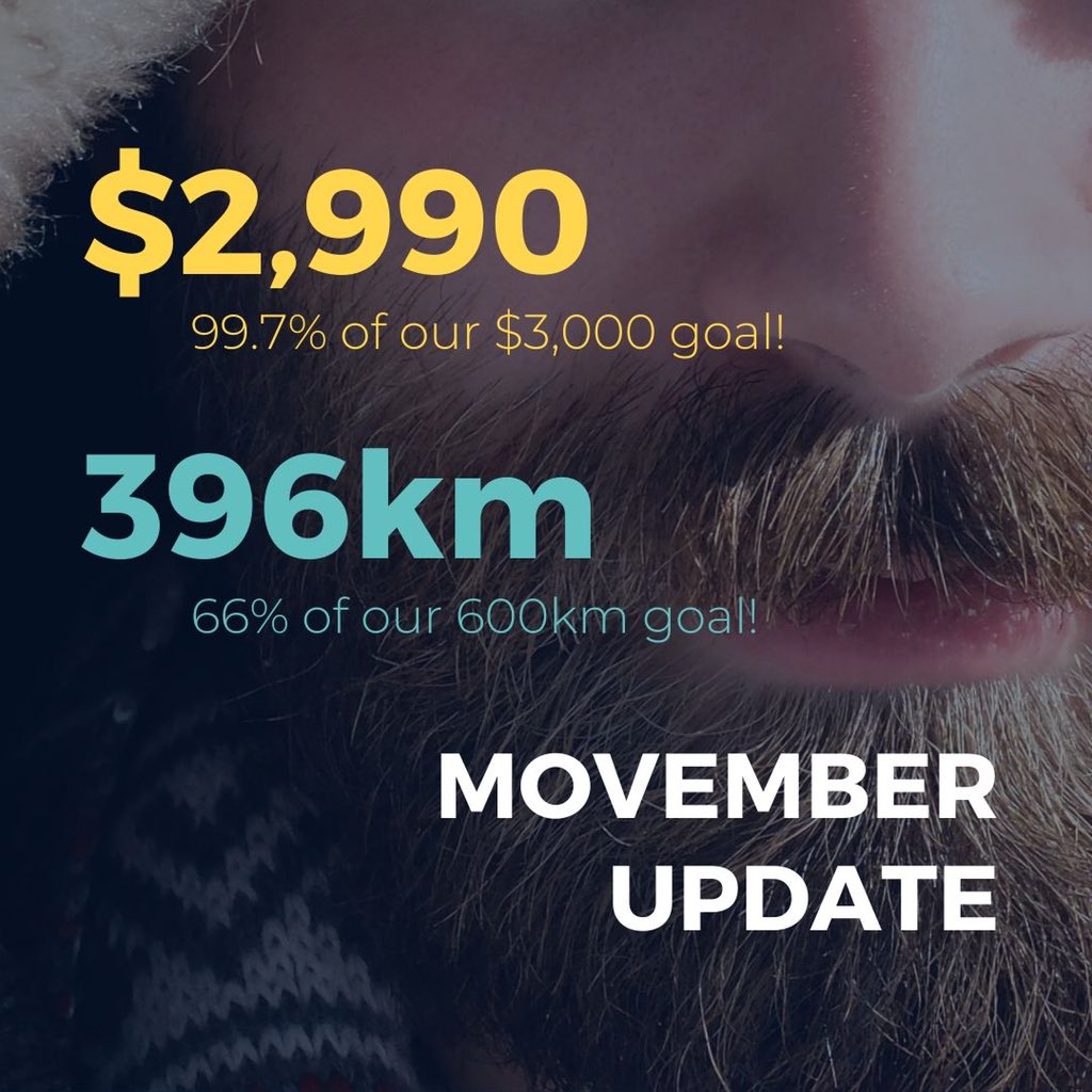UPDATE! We’re only halfway through Movember but we’re already well over halfway towards our goals! 💙 Keep supporting our team - donations accepted in the bio!