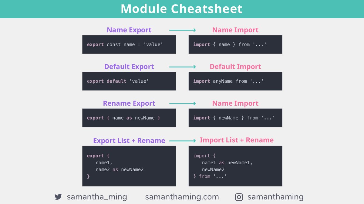 CheatSheet