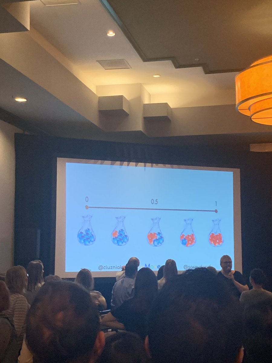 DeviSokHuynh's tweet image. Every 20 minutes I will commit to #mathmovement starting this Monday with @tryan7958 . @saravdwerf @cluzniak #CMCmath 🙏🏻@CotsenAoT @mrsmachado_4th