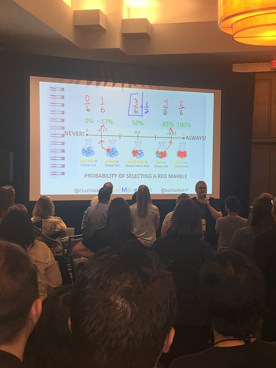 DeviSokHuynh's tweet image. Every 20 minutes I will commit to #mathmovement starting this Monday with @tryan7958 . @saravdwerf @cluzniak #CMCmath 🙏🏻@CotsenAoT @mrsmachado_4th
