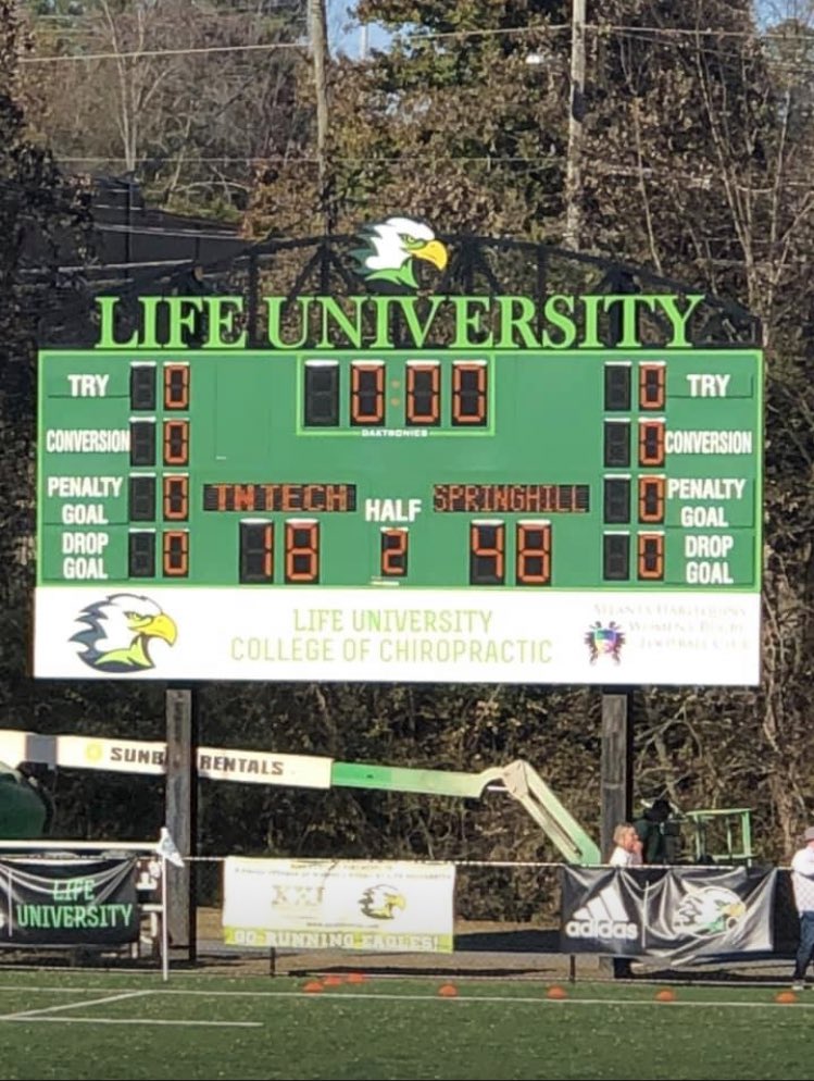 SHC_Rugby's tweet photo. Final:
SHC - 48 
Tenn Tech - 18
The boys advance to the South Cup championship match against Eckerd tomorrow! #HillYeah #GoBadgers https://t.co/2FdX3NpV1N