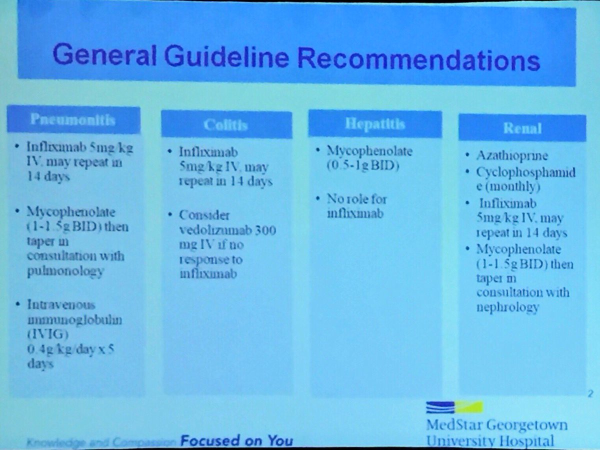 chulkimMD's tweet image. #DCLUNG19 Dr. Simona Armaca (PharmD) and Eunice Ochuonyo (MSN, FNP-C) from @LombardiCancer highlighting the challenges of irAEs and discussing guideline recommendations. Nurses/APPs can play an important role in monitoring and managing irAEs. #teamworkworks