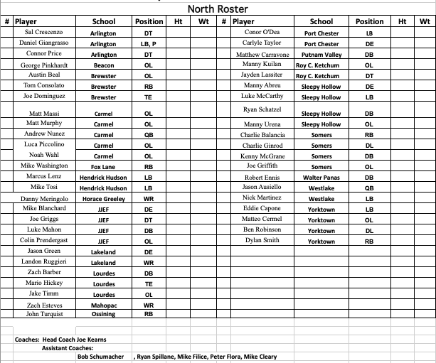 JoshThomson22's tweet photo. The Section 1 Exceptional Senior Game is Sunday at 12:30 p.m. at Clarkstown North HS.

Here are the rosters for the North, coached by @greeleyfootball's Joe Kearns, and the South, coached by Spring Valley's Andrew Delva (@damann44).

@CN__Football @CHSNAthletics https://t.co/mmDSsqvpvL