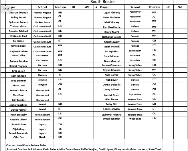 JoshThomson22's tweet photo. The Section 1 Exceptional Senior Game is Sunday at 12:30 p.m. at Clarkstown North HS.

Here are the rosters for the North, coached by @greeleyfootball's Joe Kearns, and the South, coached by Spring Valley's Andrew Delva (@damann44).

@CN__Football @CHSNAthletics https://t.co/mmDSsqvpvL