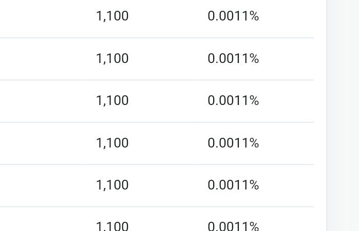 WC_Token's tweet photo. #Announcement

Airdrop disrtibution for ETH sender is #DONE.

Wait for all participant https://t.co/IDnC7azE02