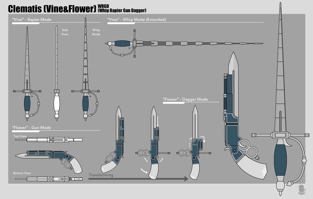 Cuppajo Commission Original Weapons Rwby Rwbyoc Oc Weapon Conceptart Volume7 Rwbyv7