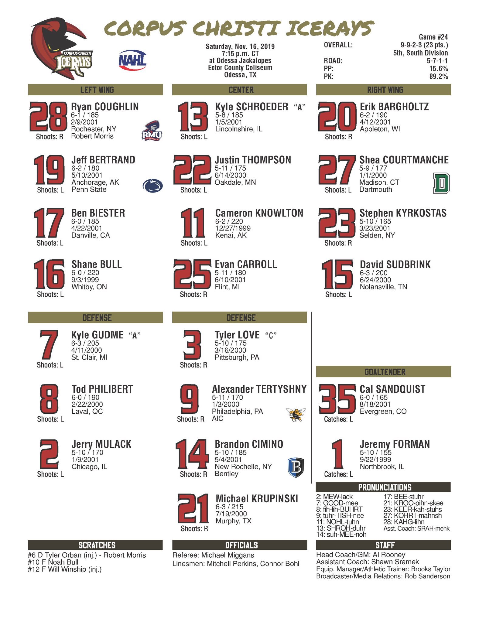 Corpus Christi Icerays On Twitter Line Chart For Tonight S Game At Letsgojacks 27 Shea Courtmanche Madison Ct Dartmouth Makes His Icerays Debut Bringthesting Https T Co Bpohwogq3g