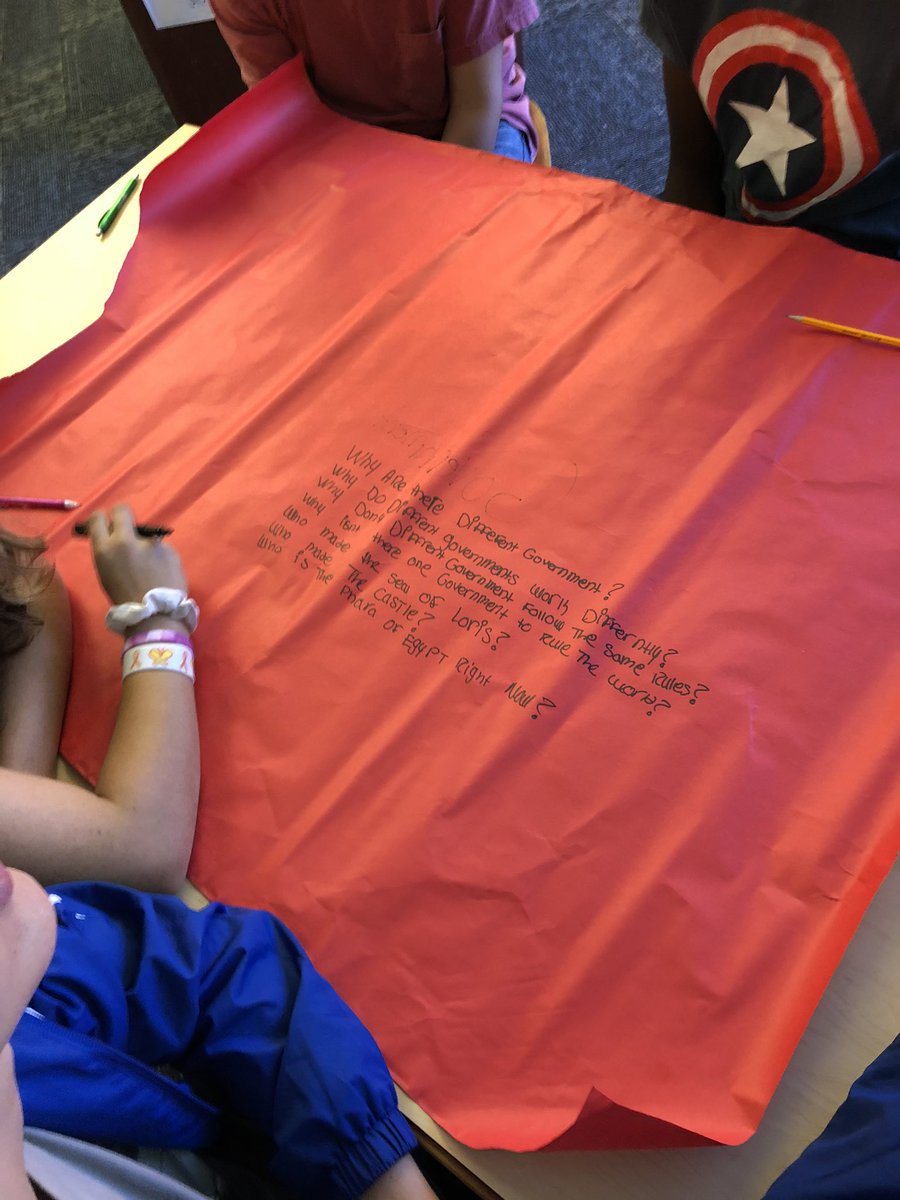 bhooks24's tweet image. Inquiry in 8th grade Social Studies @LorisMiddleHCS @VersoApp @jdailey8jeanie