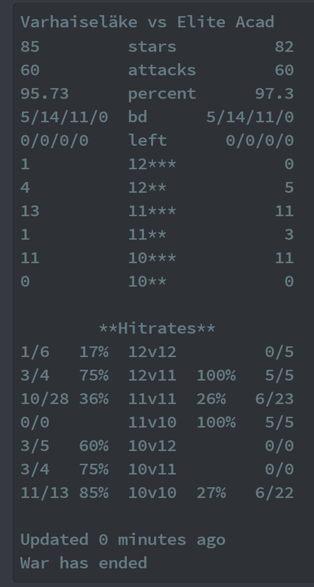 Varhaiseläke tweet media