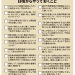 急に病気になったときのために日頃からやっておくことリスト。元気でも備えは大切ですね。
