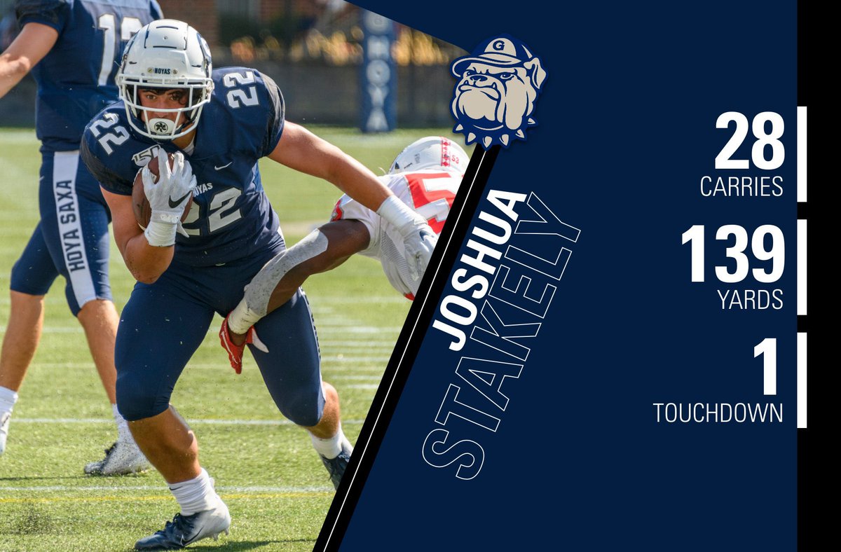 Joshua Stakely had the most rushing yards by a Hoya since 2015 in today’s game at Bucknell. #HoyaSaxa #DefendtheDistrict