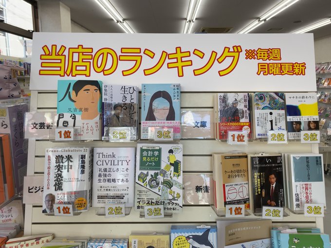 オリオン書房 上石神井店さん の最近のツイート 5 Whotwi グラフィカルtwitter分析 オリオン書房 上石神井店さん の最近のツイート 5 Whotwi グラフィカルtwitter分析
