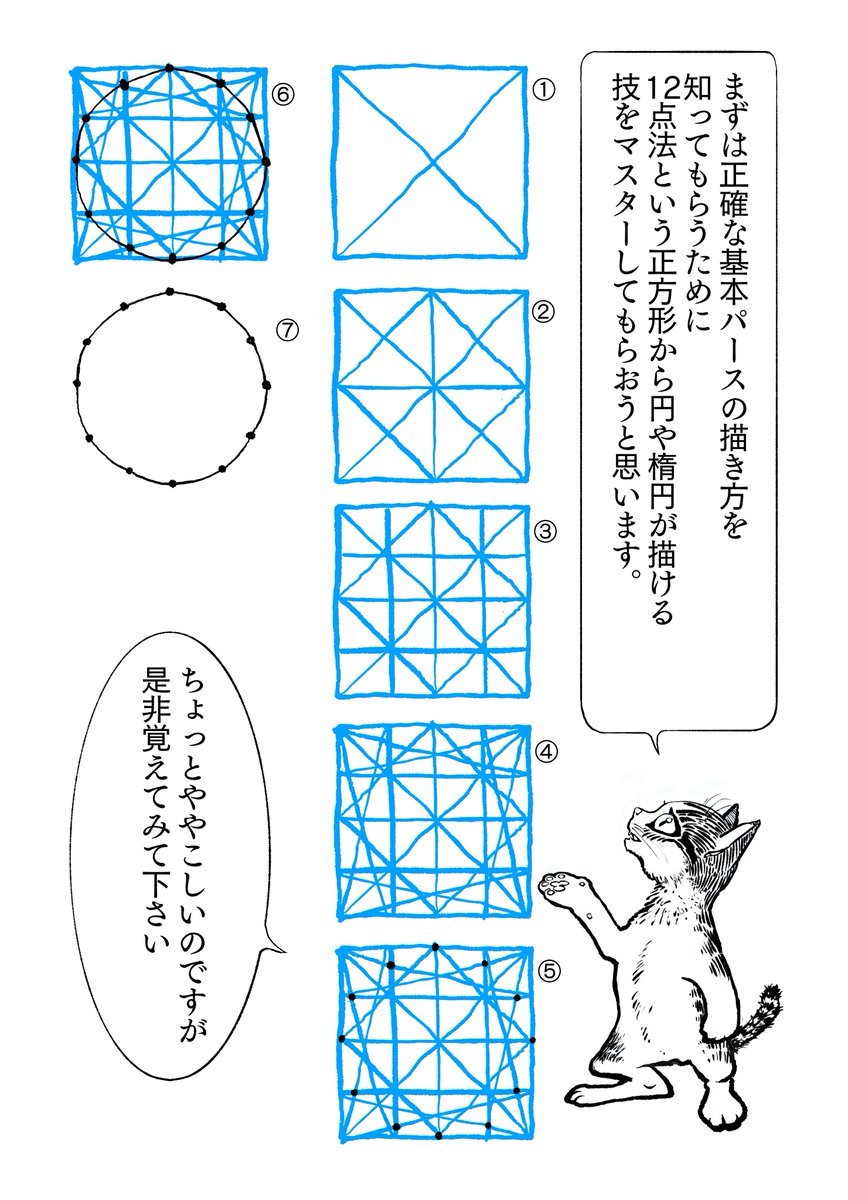 楕円を制する者は正確な描写を制する!

『マンガの必殺技辞典』 あ行 第九語「アップのパース」 
詳しくはこちらで… https://t.co/Z7uT0bmPWw

誰でも無料で見られますよ! #コミチ 