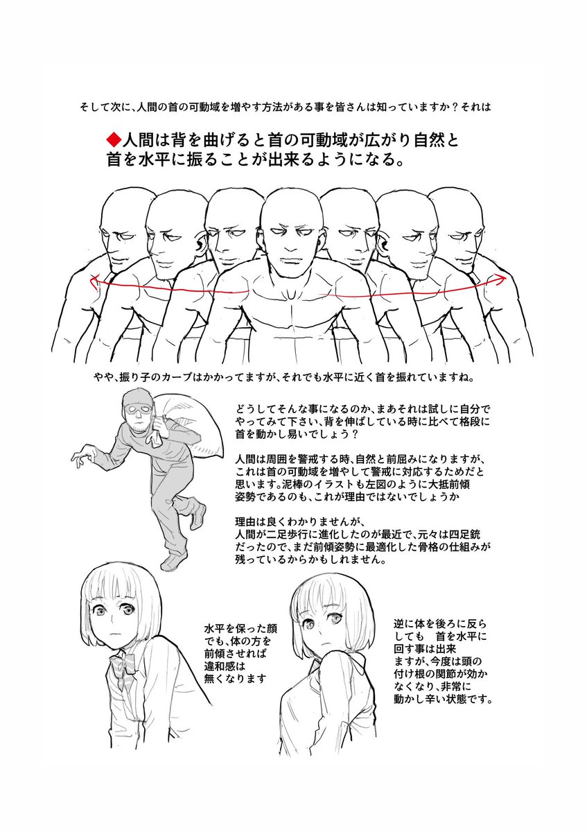 篠房六郎 首の稼働について ここに描いてあるように 人間の頭部は基本的に上がってる肩の方に向かって倒れ込む という法則はもっと絵描きの人達に知られて 広まった方がいいと思います