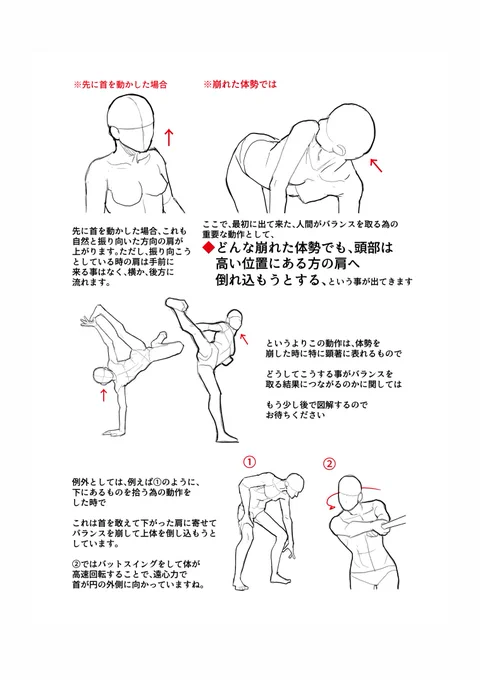 首の稼働について②
ここに描いてあるように「人間の頭部は基本的に上がってる肩の方に向かって倒れ込む」という法則はもっと絵描きの人達に知られて、広まった方がいいと思います。 