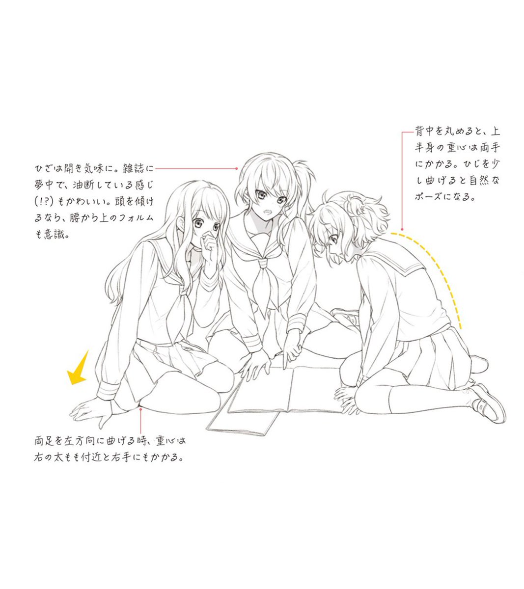 玄光社 超描けるシリーズ Na Twitteru 超描ネタ帳 女子3人が床に広げた雑誌を仲良く眺めているシーン ポイントは前かがみな姿勢と女の子座りです ラフの段階で人体の構造を捉えておきましょう イラストは水野かがりさん Mkagari 制服と学校生活の