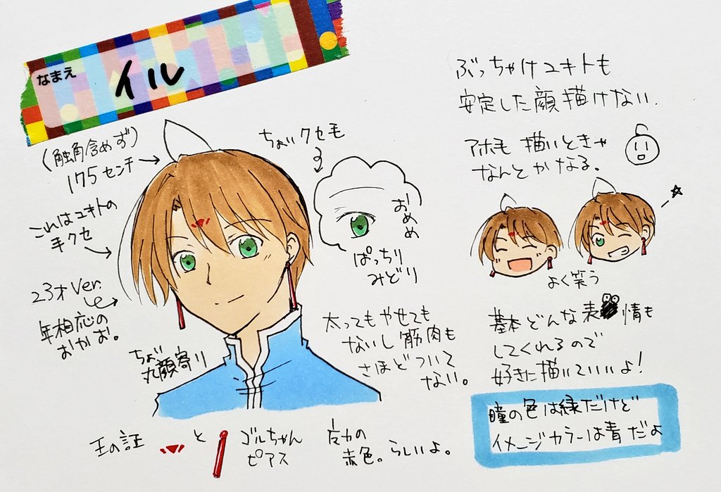 うちの子の描き方 Twitter Search Twitter