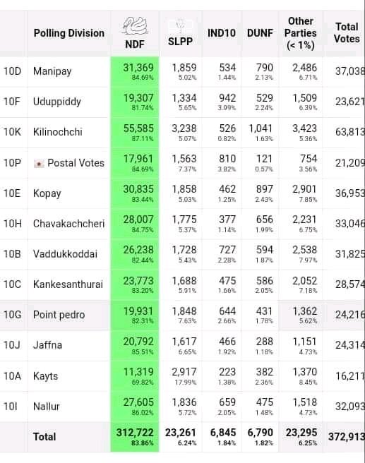 EJird7oU0AAnWP2?format=jpg&name=small